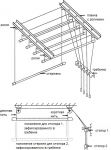 schema-1