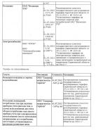 nov-tarif-2012-2m